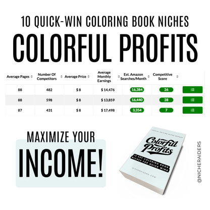 Colorful Profits: 10 KDP Coloring Book Niches